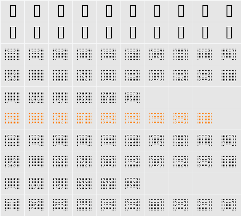7inch Regular Character Map