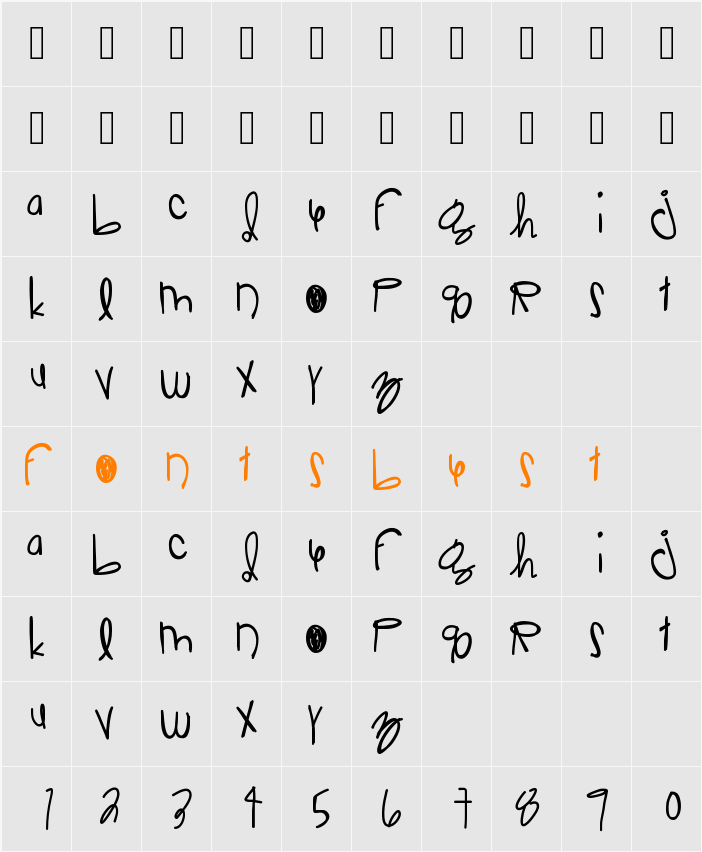 JelloRaindrops Character Map
