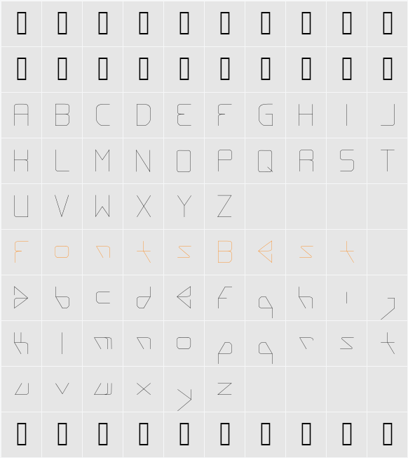 REGARD Character Map