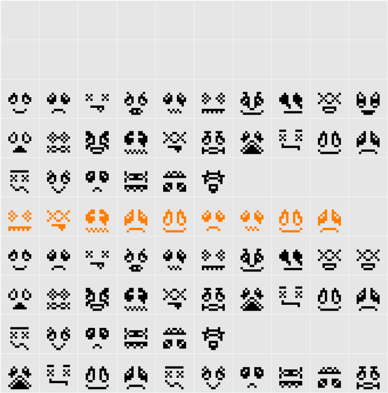 SkrewdUpSoulz Character Map