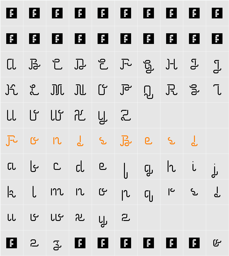 Neonic Character Map