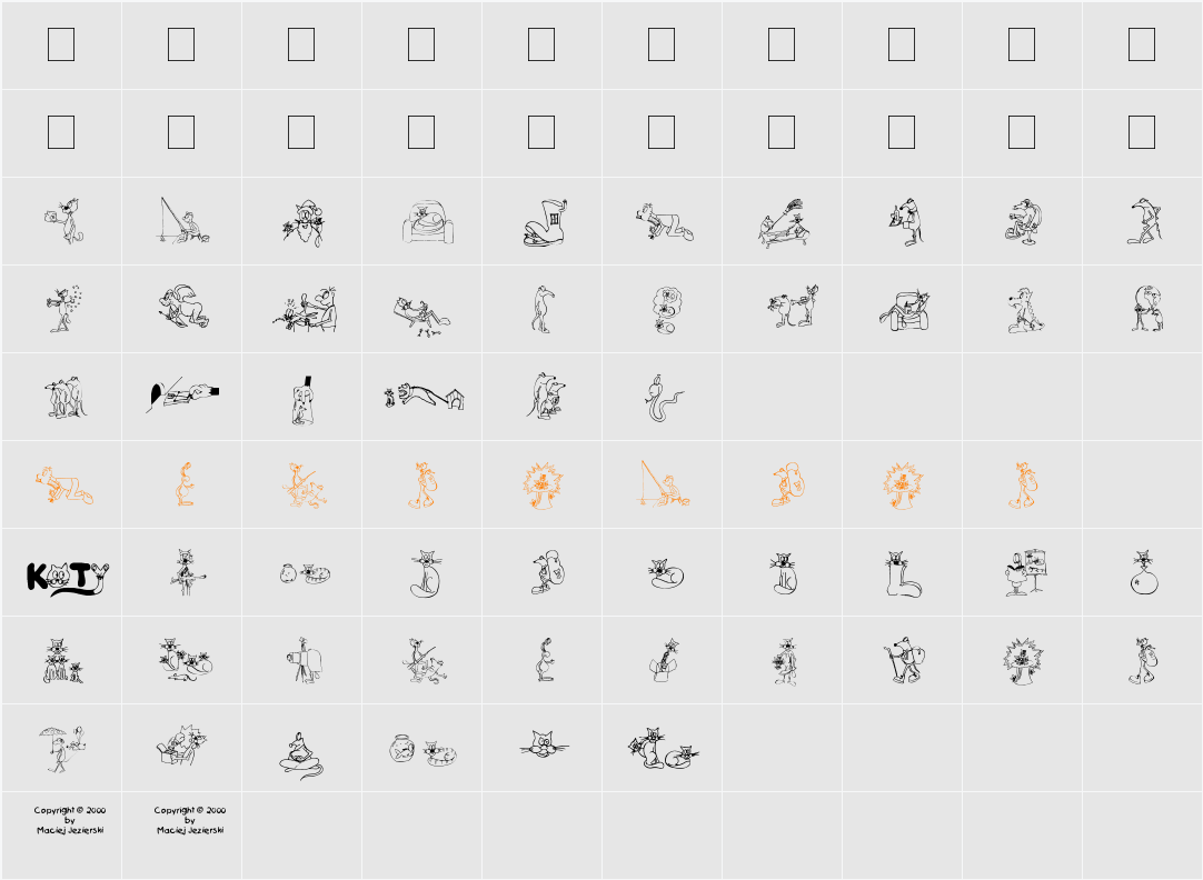 Koty Character Map
