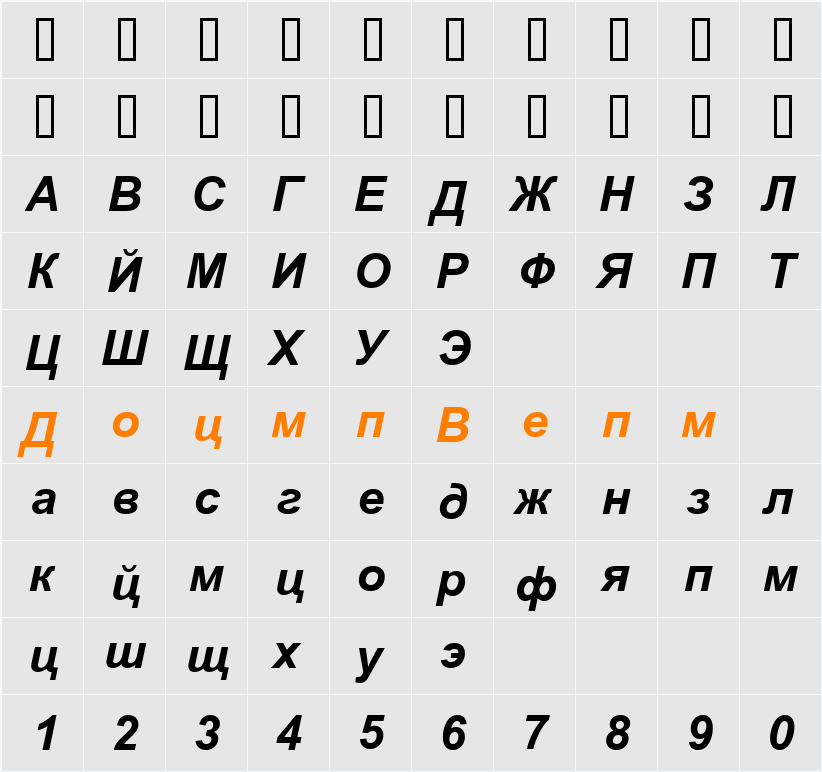 972-CAI978 Character Map