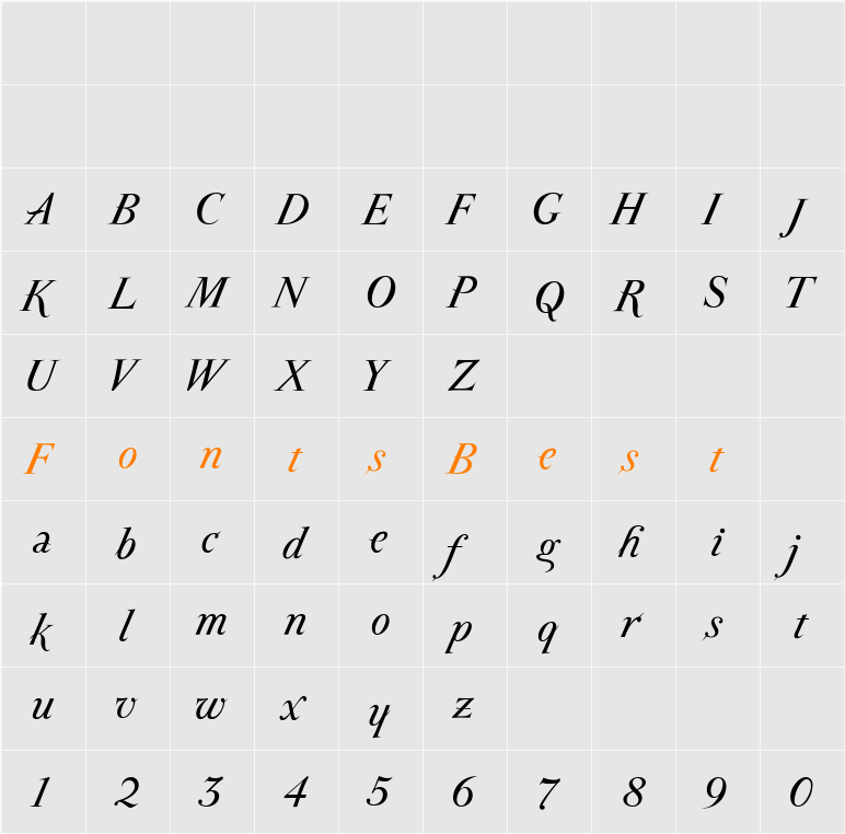 ParmaPetit Character Map