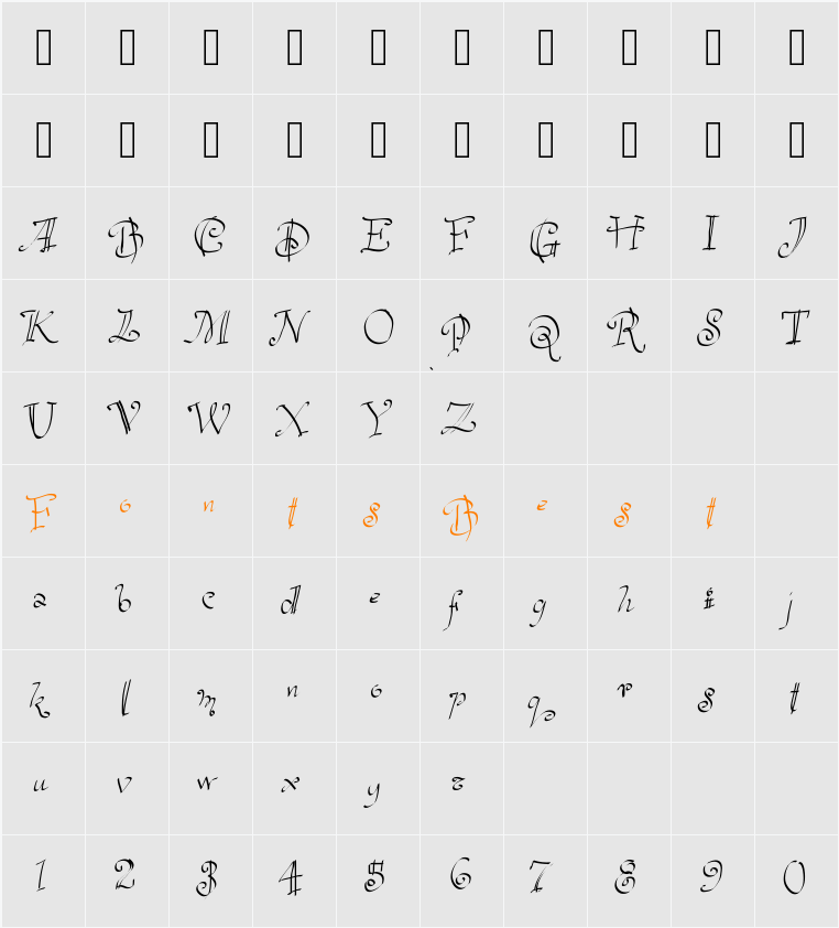 Havelseen Character Map