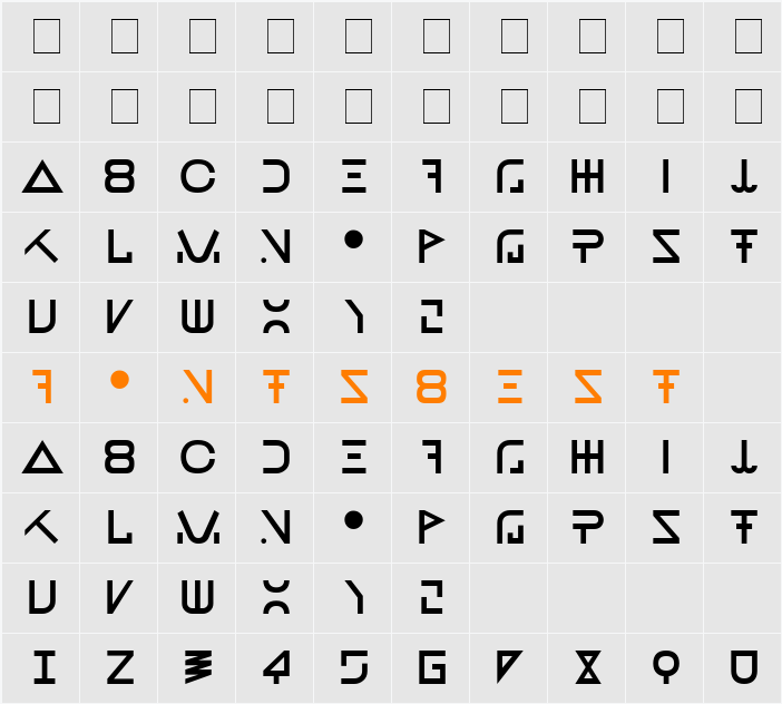 New Job Character Map