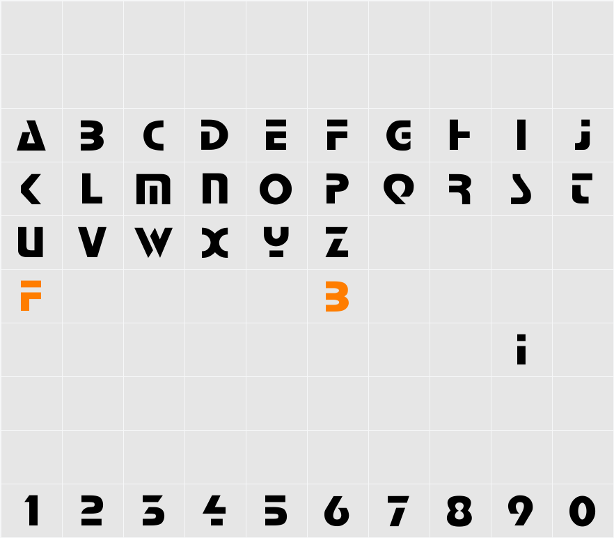 Pelnic Character Map