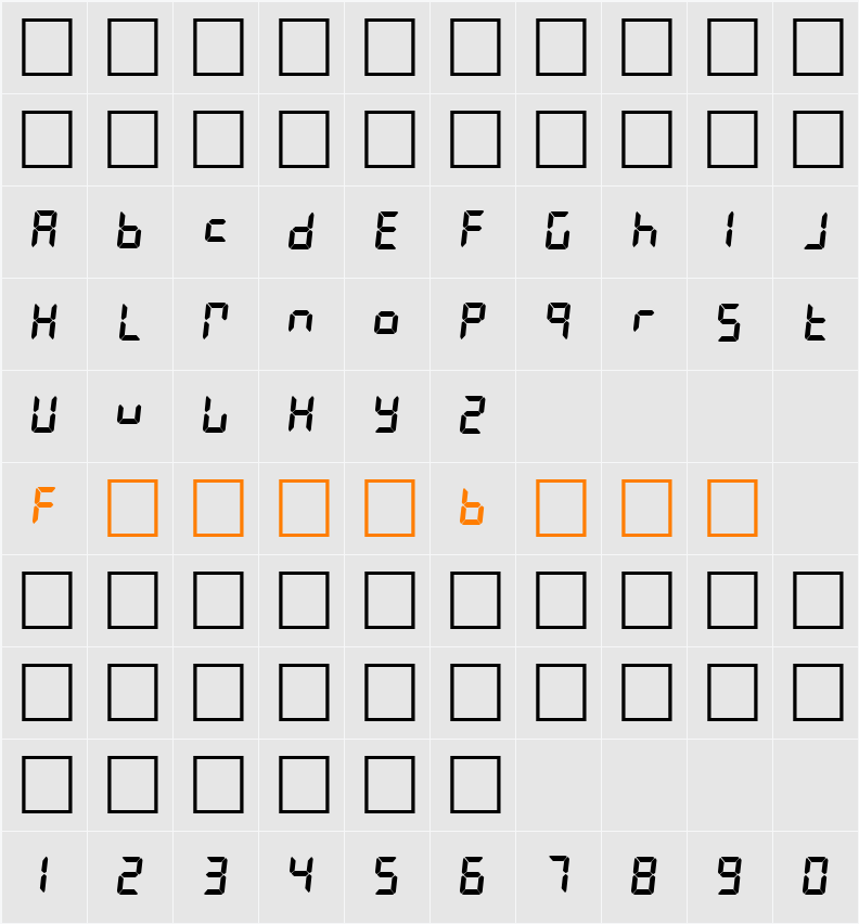 LiquidCrystal Character Map