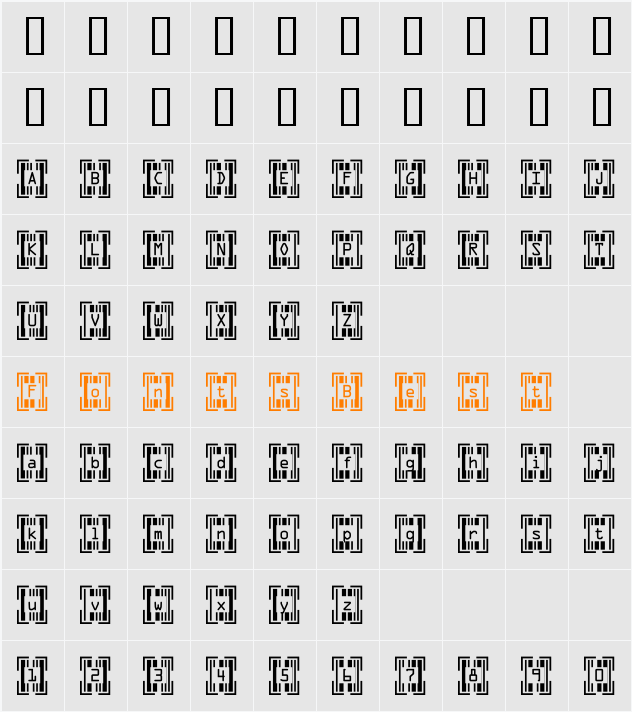 Recognition Character Map