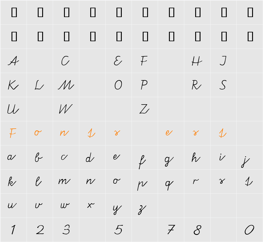 Veraus Character Map