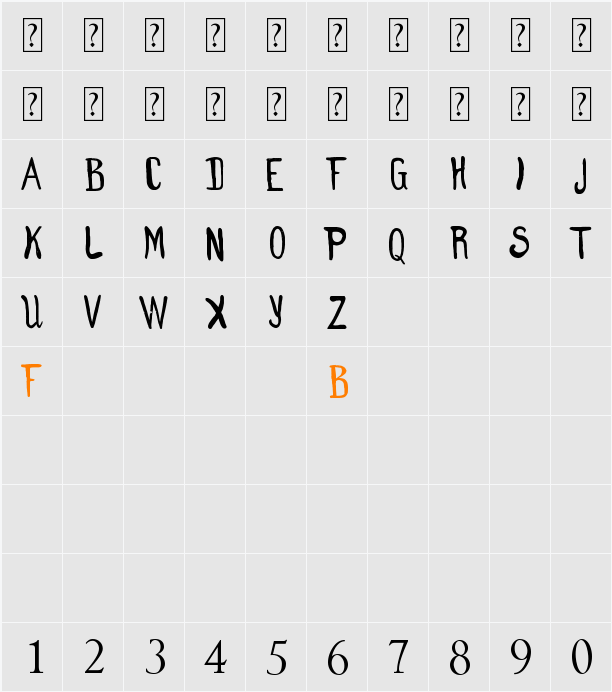 Clumsy Matilda DEMO Character Map