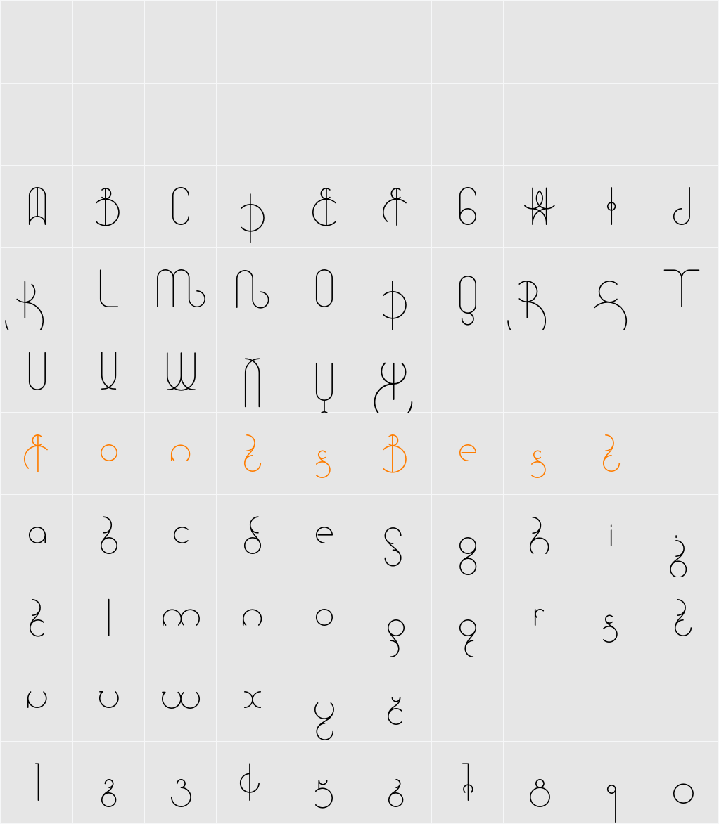 Universum Character Map