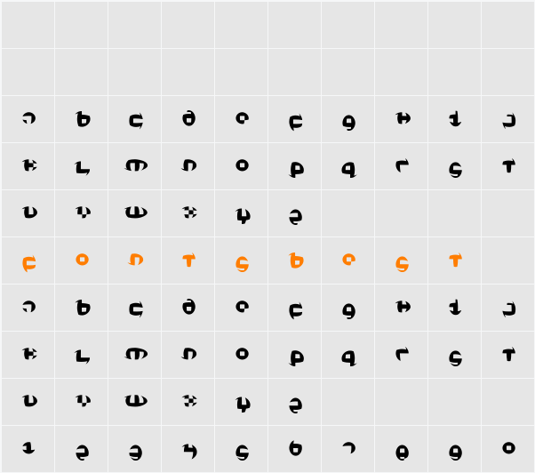 KleinsThreeFS Character Map