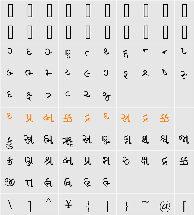 GujaratiRajkotSSK Character Map