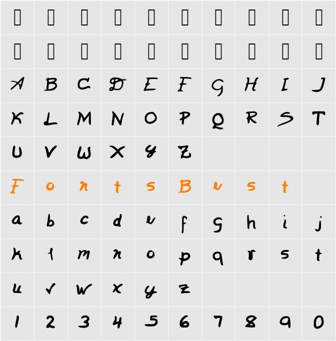 Solve Character Map