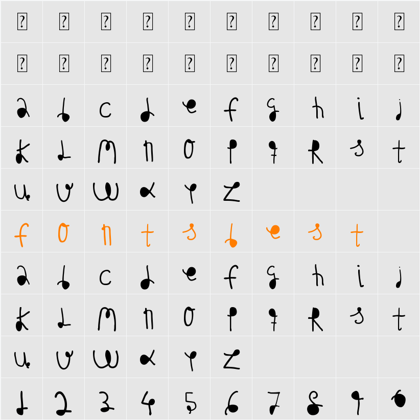 MANOLO Character Map