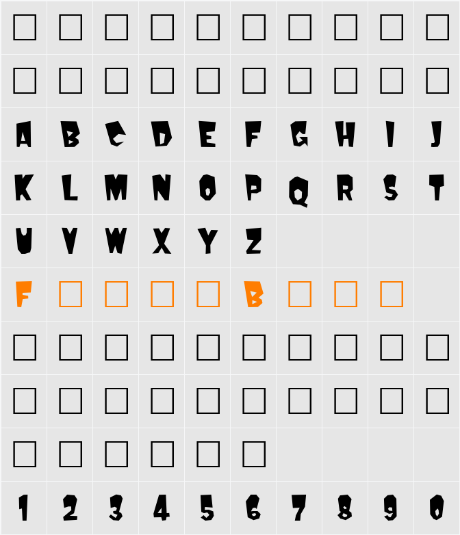 Kerouac Character Map
