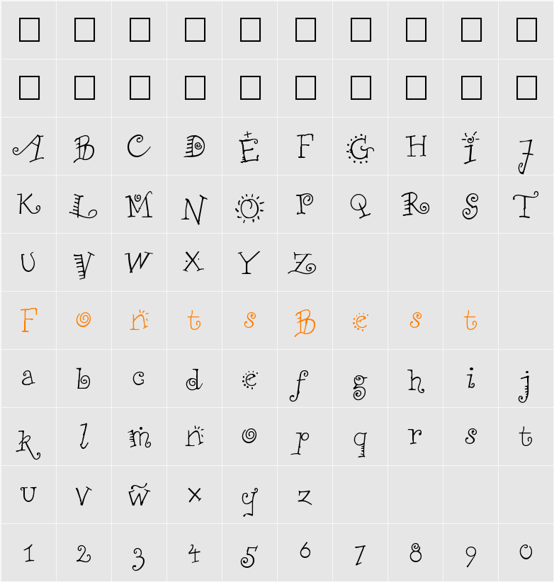 RemedySingle Character Map