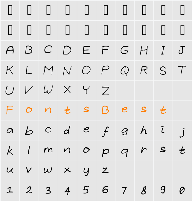 GrundlegendeByCindyyo Character Map