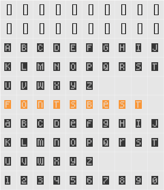 Peppered BTN Negative Character Map