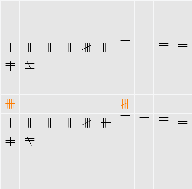 Tally Mark Character Map