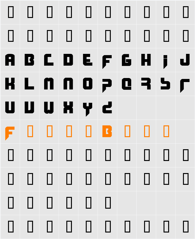 Phobos Character Map