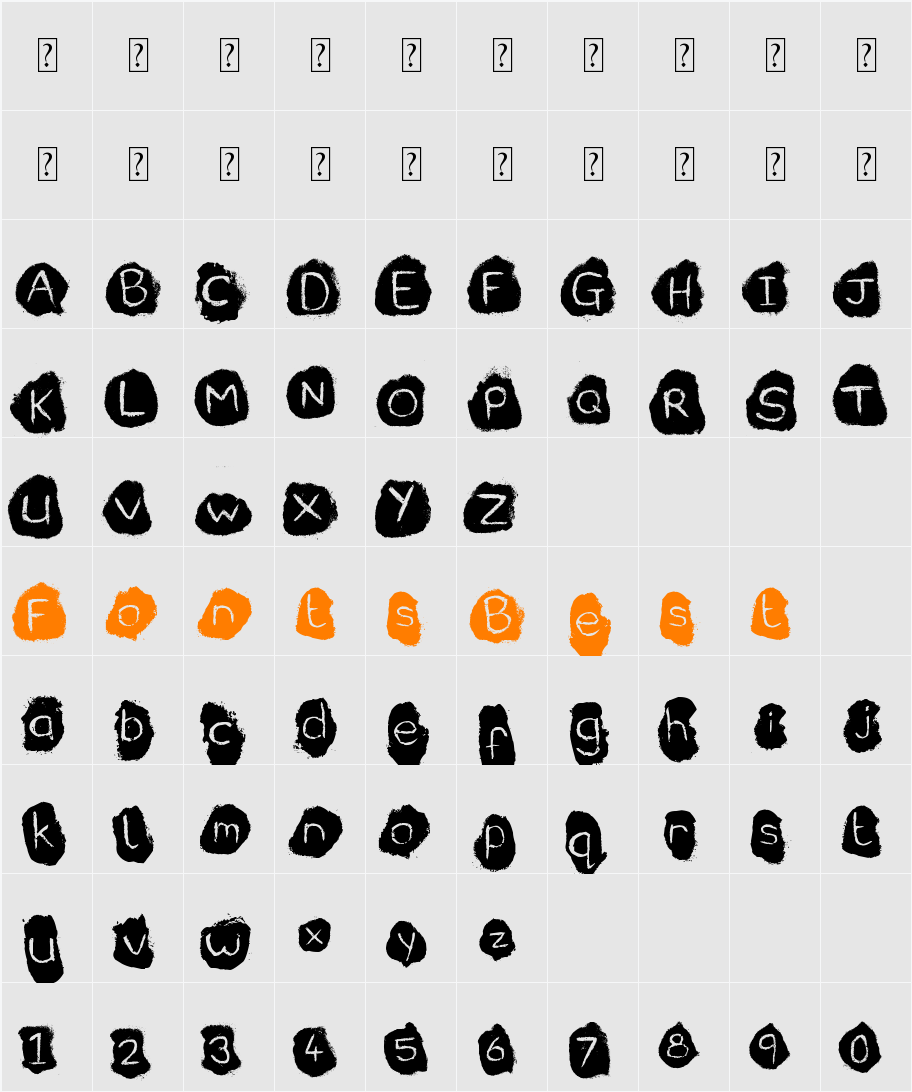 Coffee Character Map
