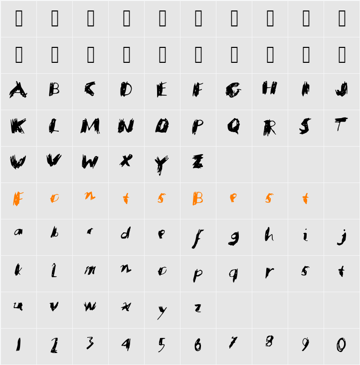 SavagePoet Character Map