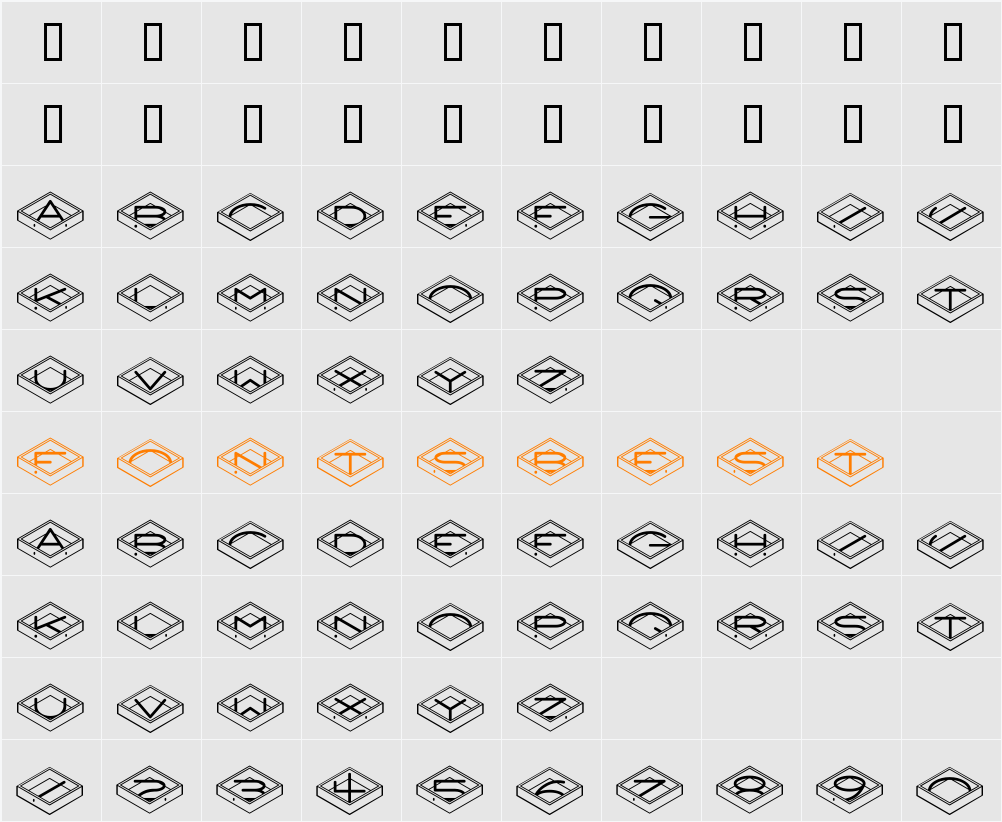 NevelType Character Map