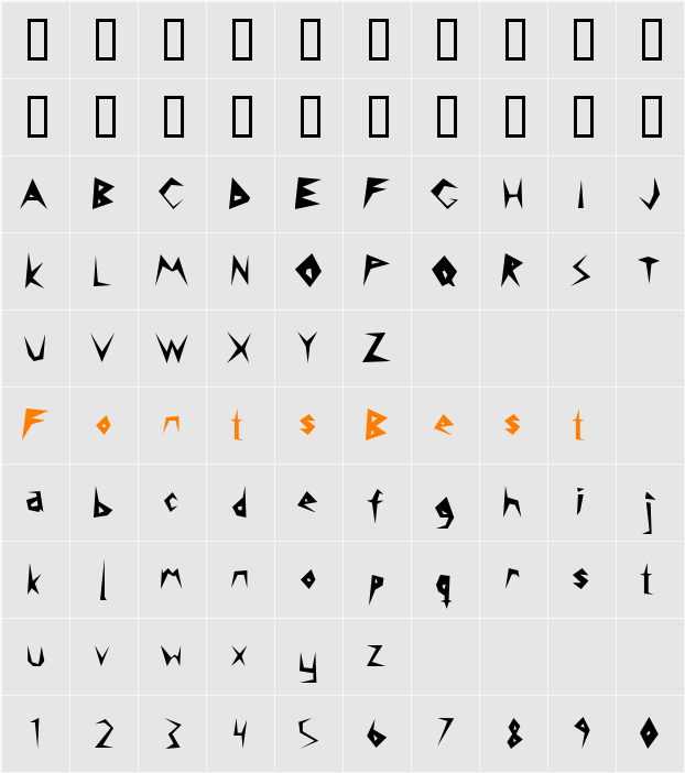 14 minutes Character Map