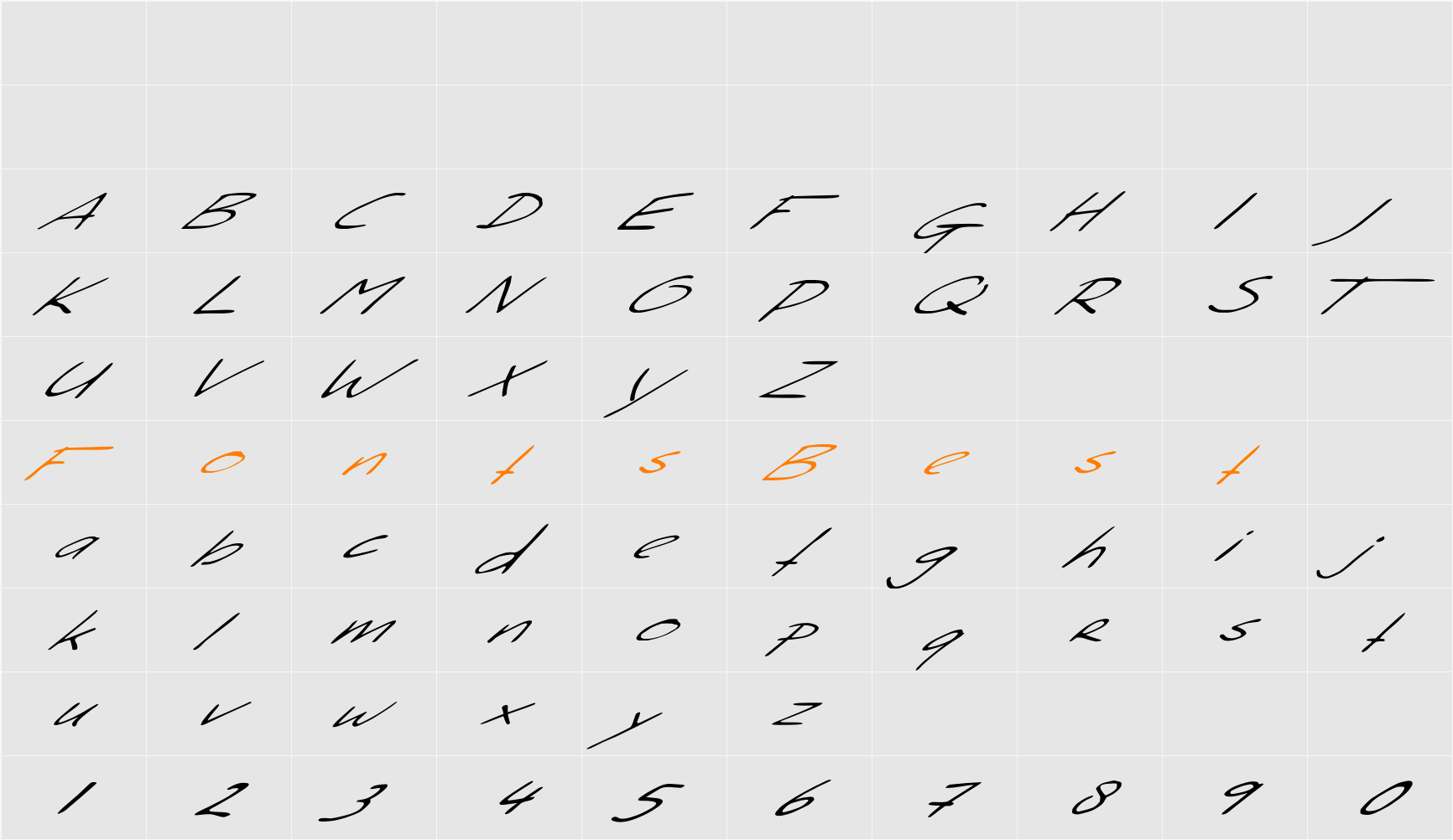 Sleight Of Hand Character Map