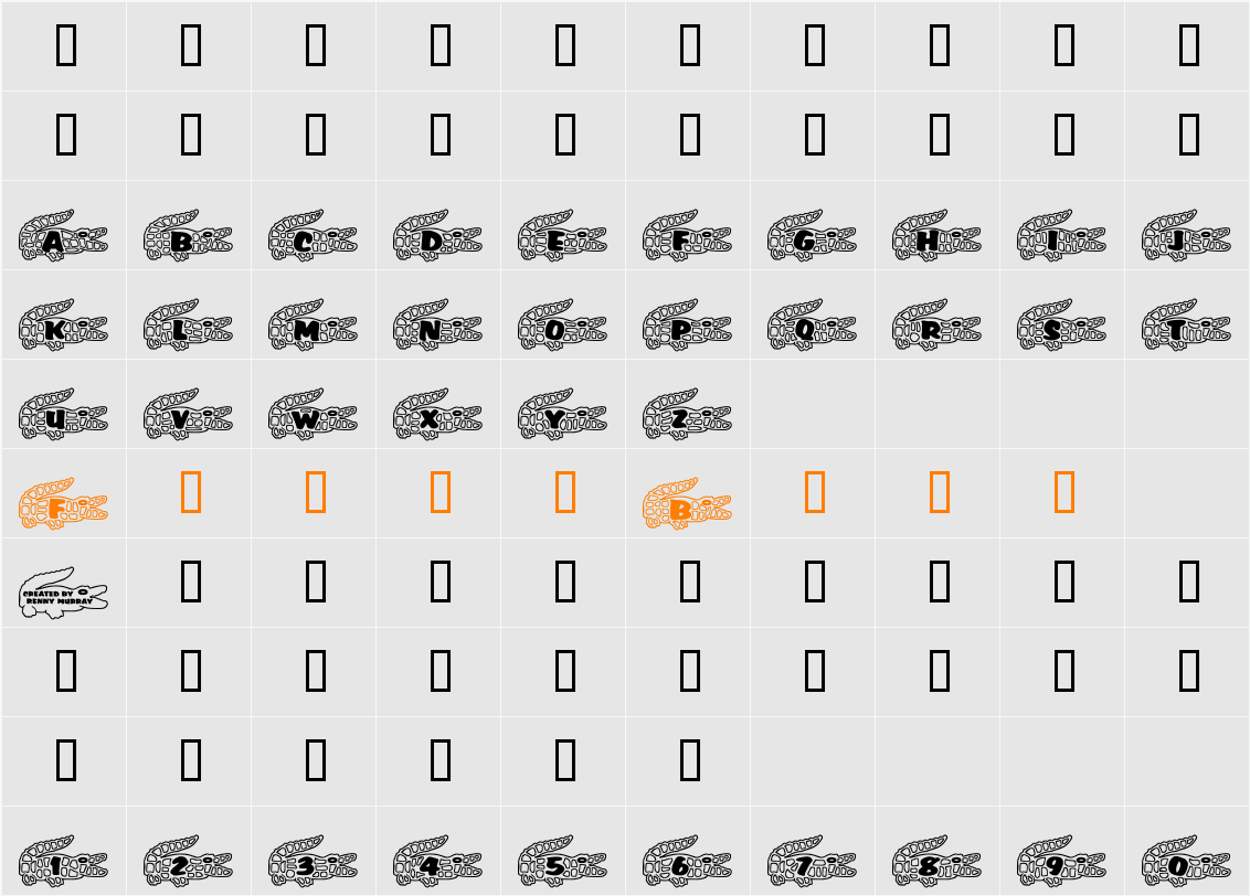 RMGator Character Map