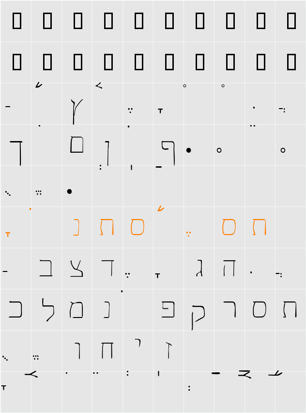 SPDamascus Character Map