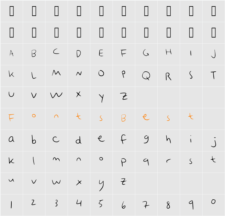 emobot Character Map
