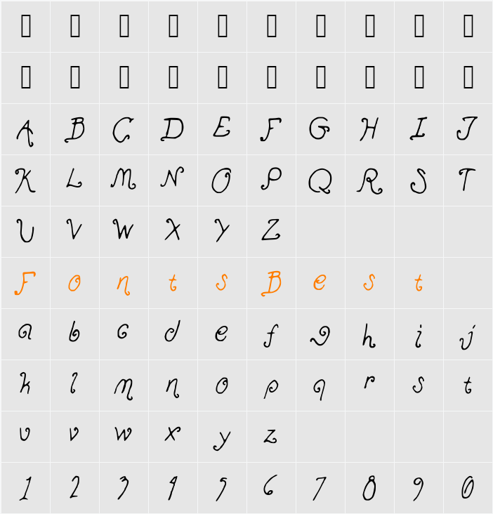 Ohmai Character Map