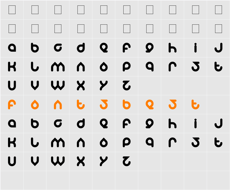 znowwhite Character Map