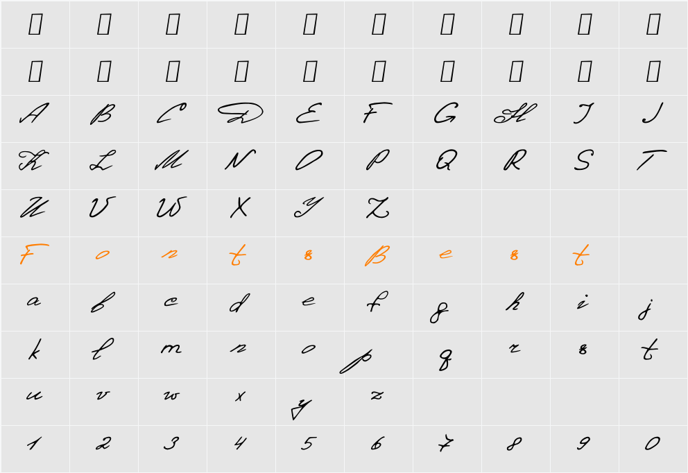 Denistina Character Map