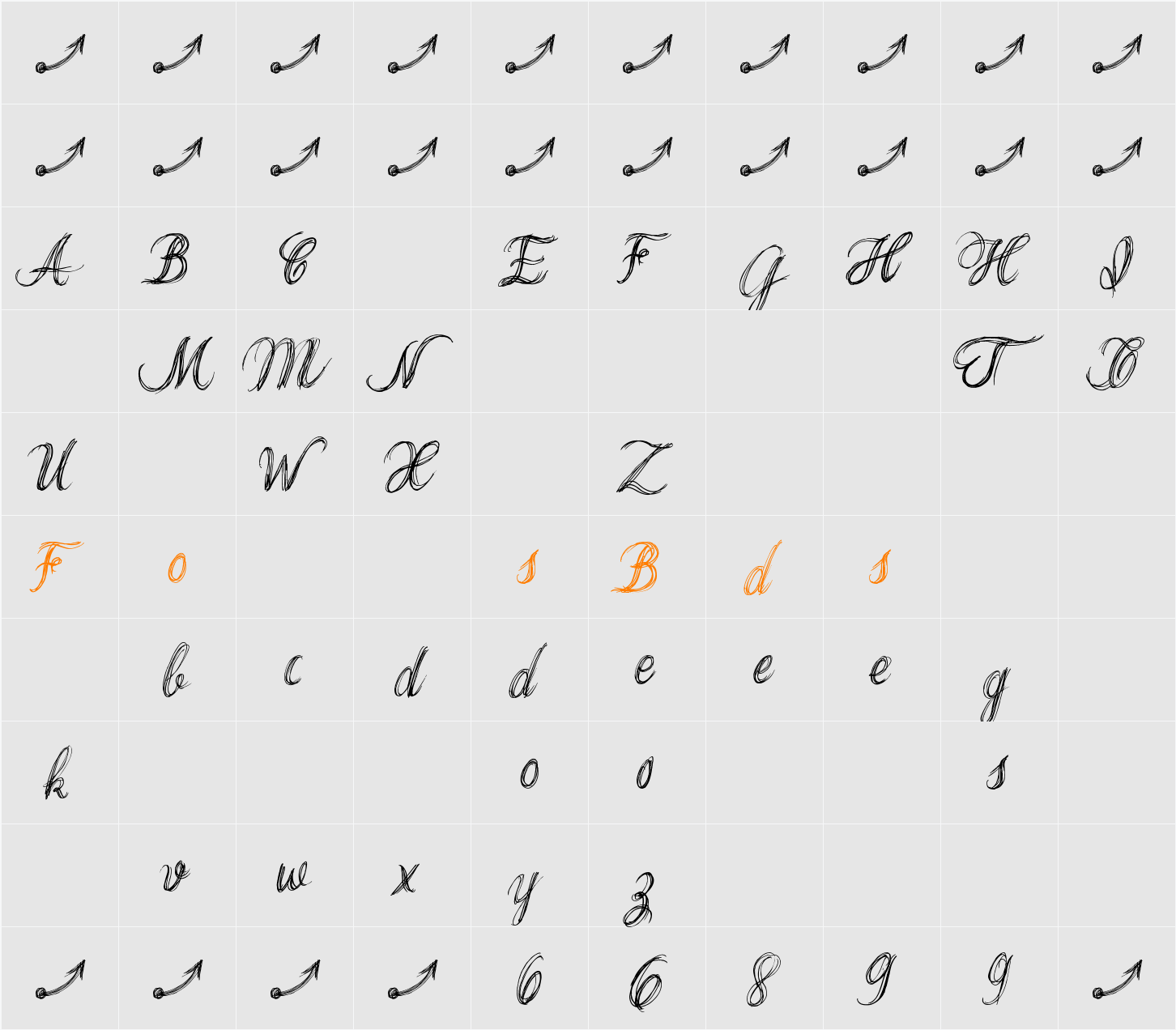 Thank you Drf Extra  Character Map