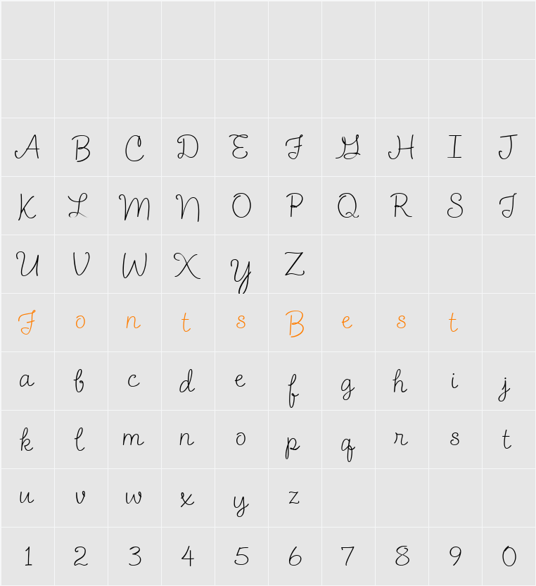 Ronita Character Map