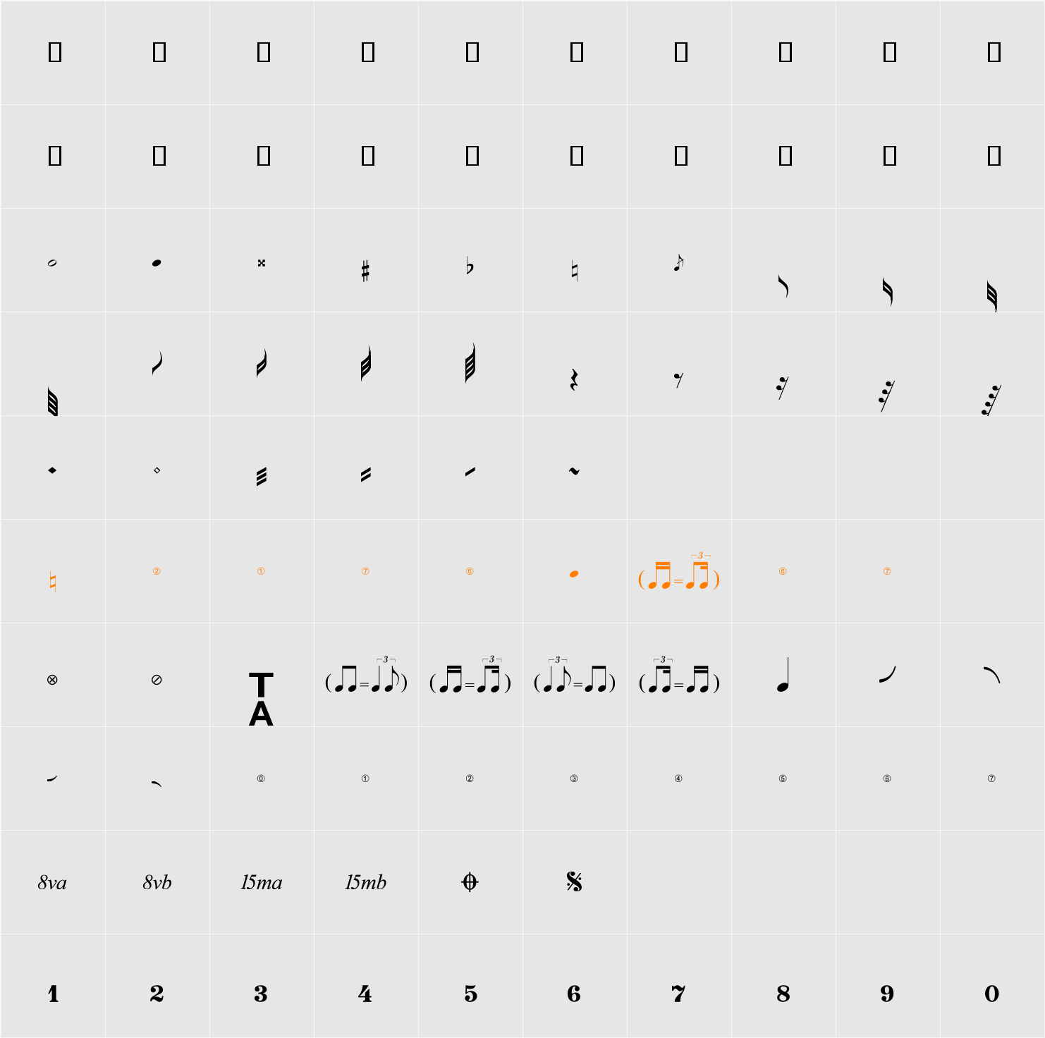 Guitar Pro 5 Character Map