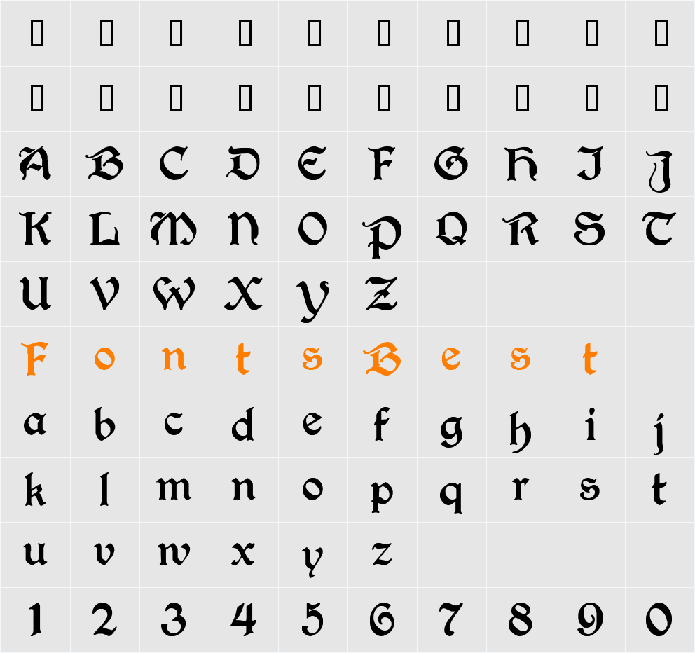 Perry Character Map