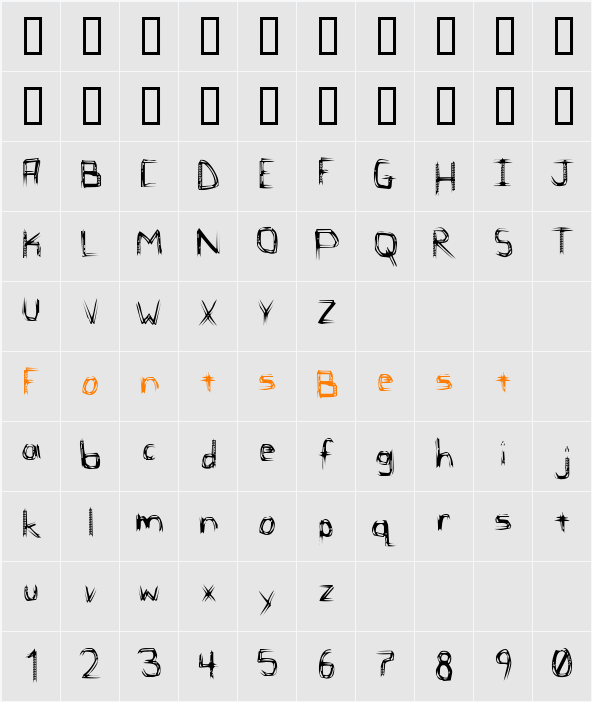 Self Mutilation Character Map