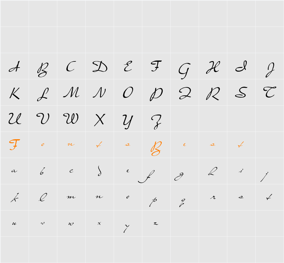 Prester John Character Map