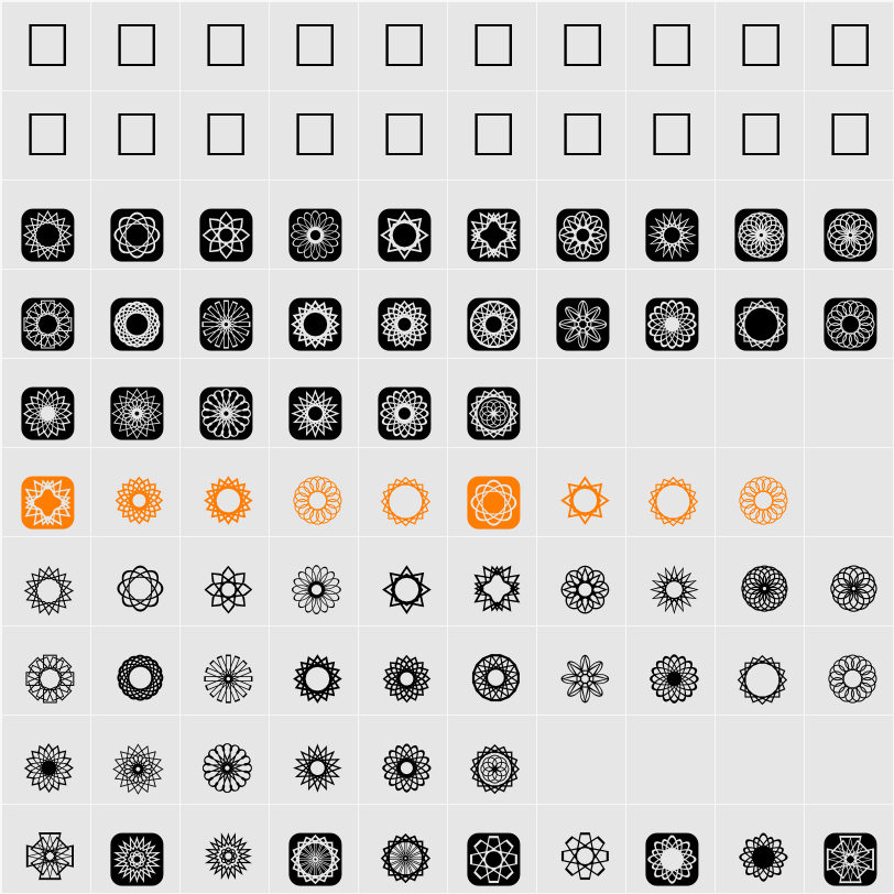 Symmetric Things 2 Character Map
