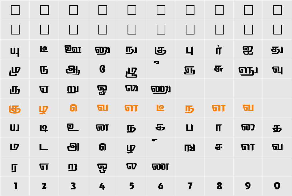 Thodiragam Character Map