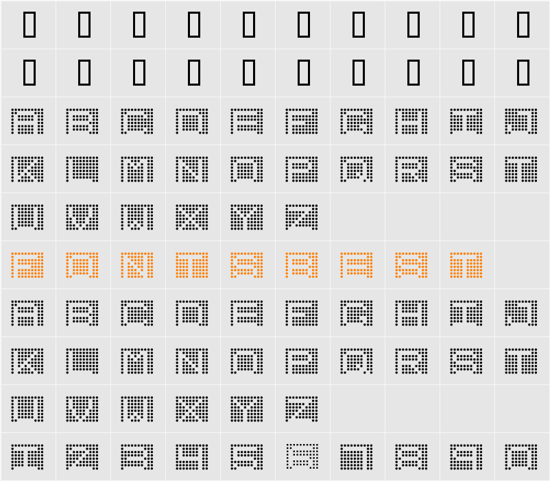 7inch Rounded Character Map