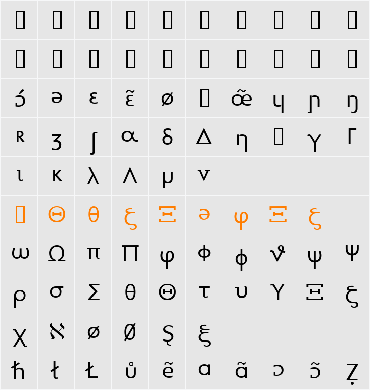 HEYTTA Character Map