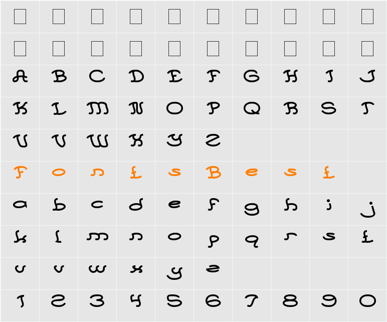 Every Day Character Map