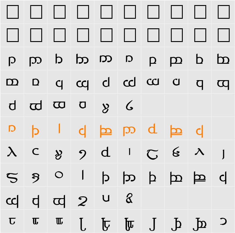 Tengwar 04 Character Map