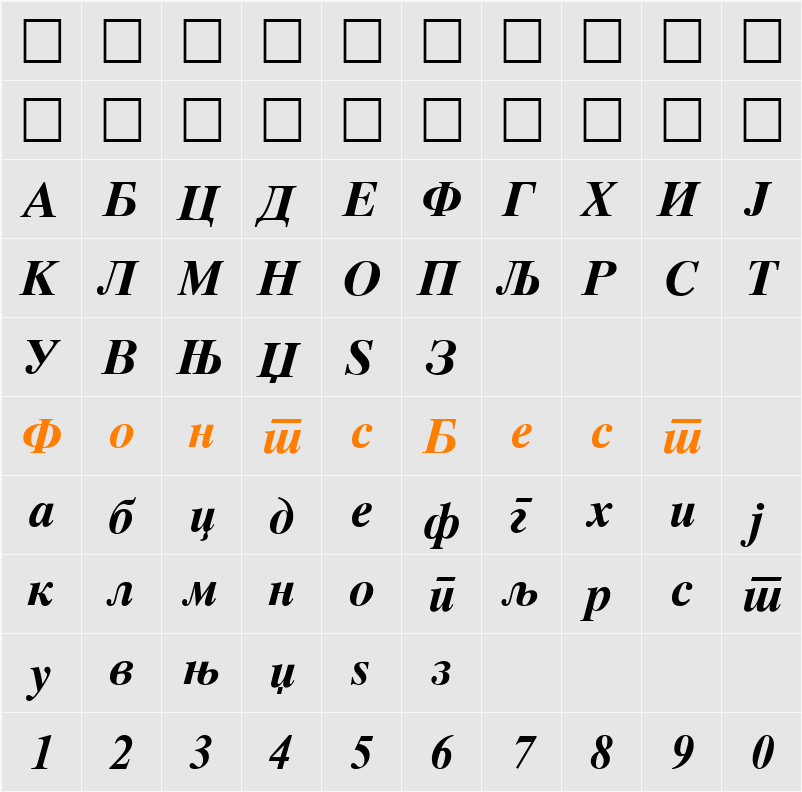 Macedonian Tms Character Map